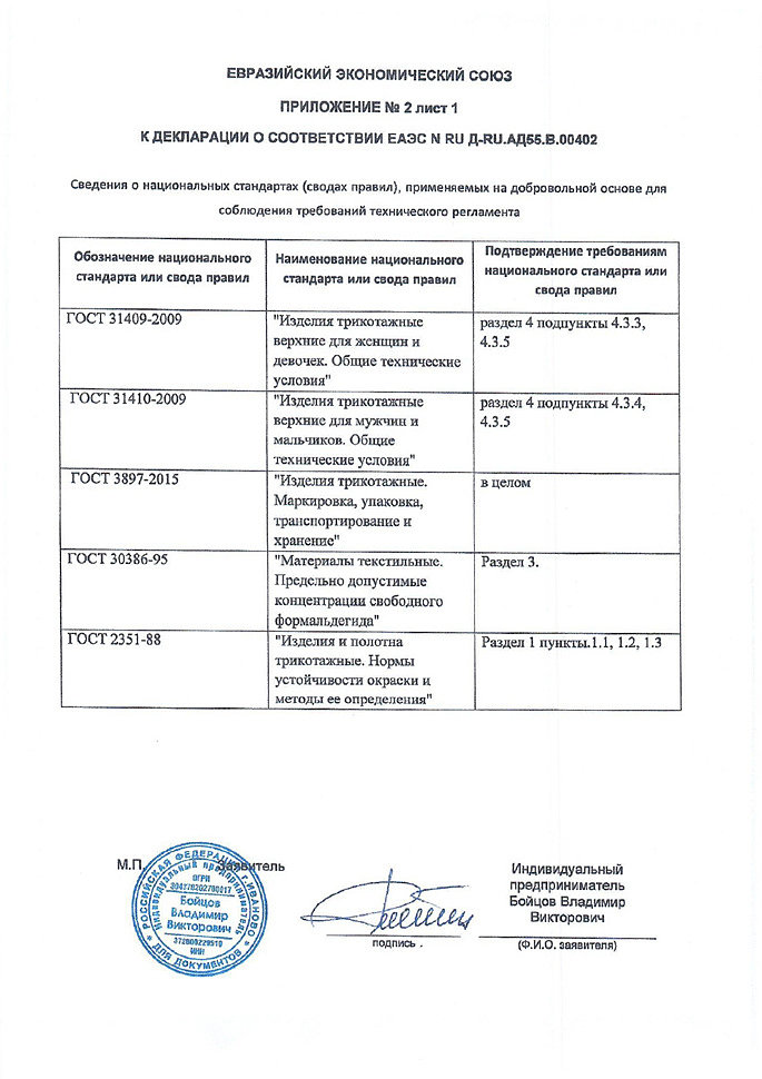 Приложение 2-1 Сертификаты платья, юбки, костюмы.jpg