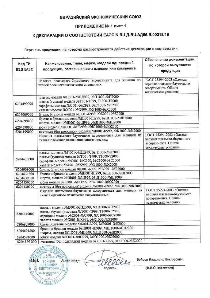 Приложение 1-1 Сертификат платья-блузки.jpg
