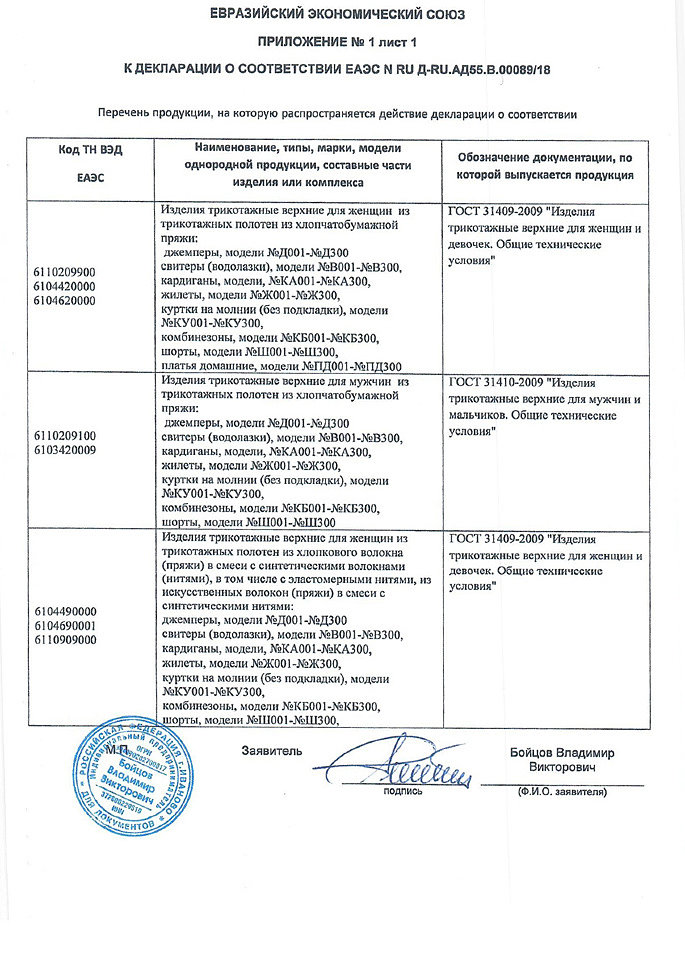 Приложение 1-1 декларация на платья, кардиганы.jpg